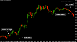 tradingwalk.com_hosted_images_ea_5f9821a53c4db19f392c2799aa38d72da750387e47ba3d9352d50c3bdee34.png